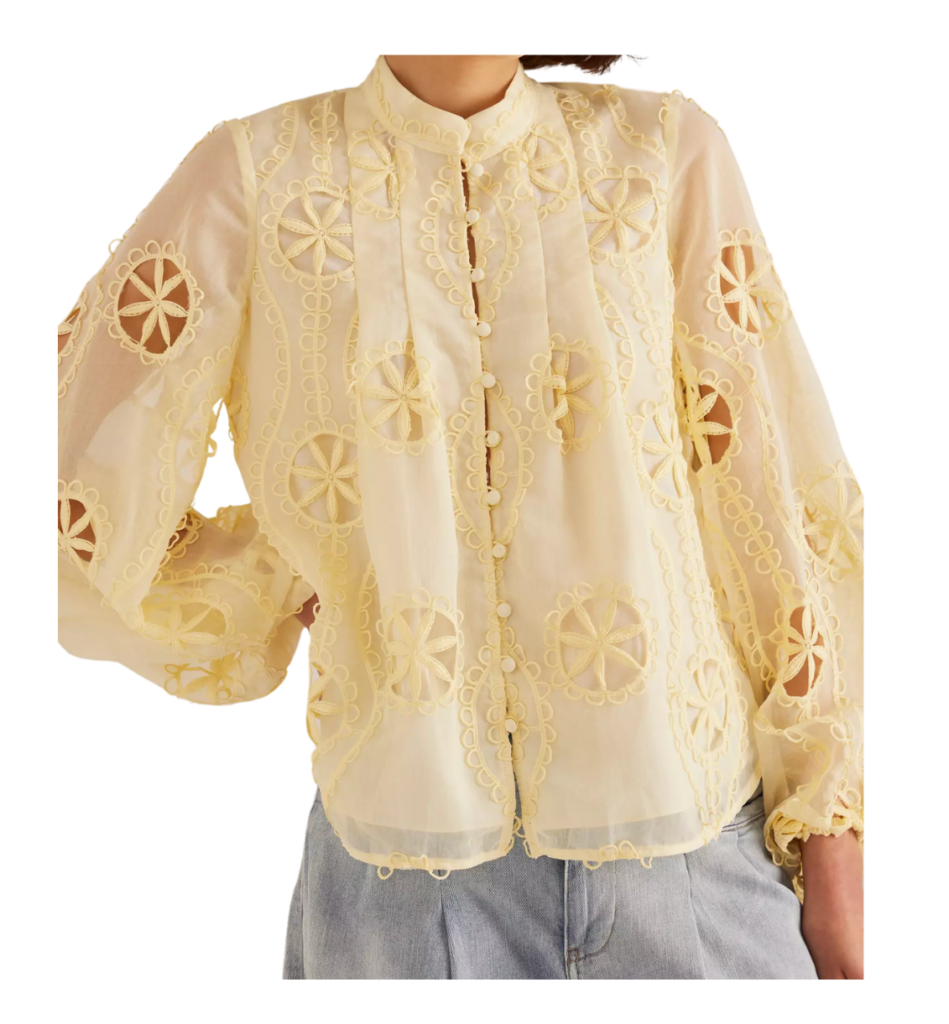 spring outfit ideas Anthropologie midi dress butter yellow fashion trend spring 2025